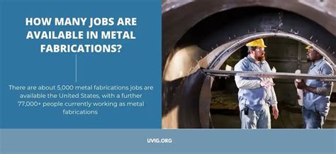 ow many jobs are available in metal fabrications|steel fabrication job vacancies.